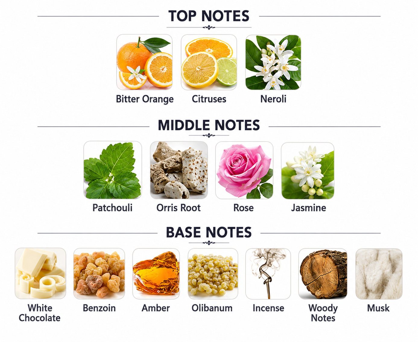 Coromandel Eau de Parfum Chanel
