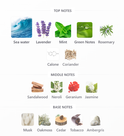 Cool Water Davidoff