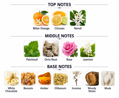 Coromandel Eau de Parfum Chanel