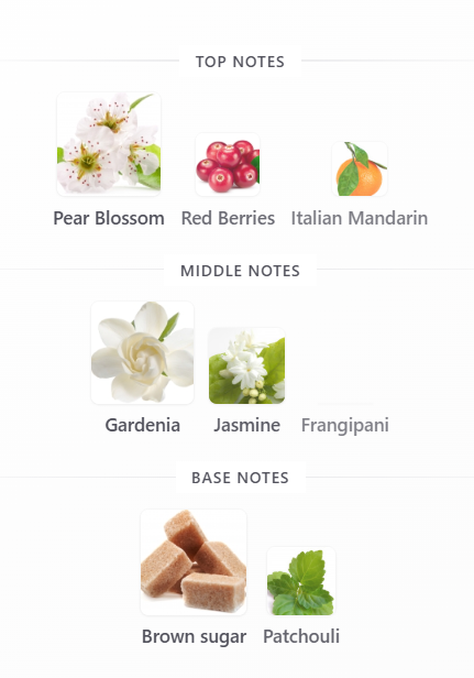 Flora Gorgeous Gardenia Gucci