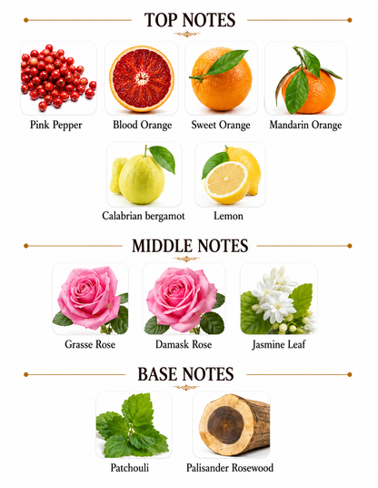 Miss Dior