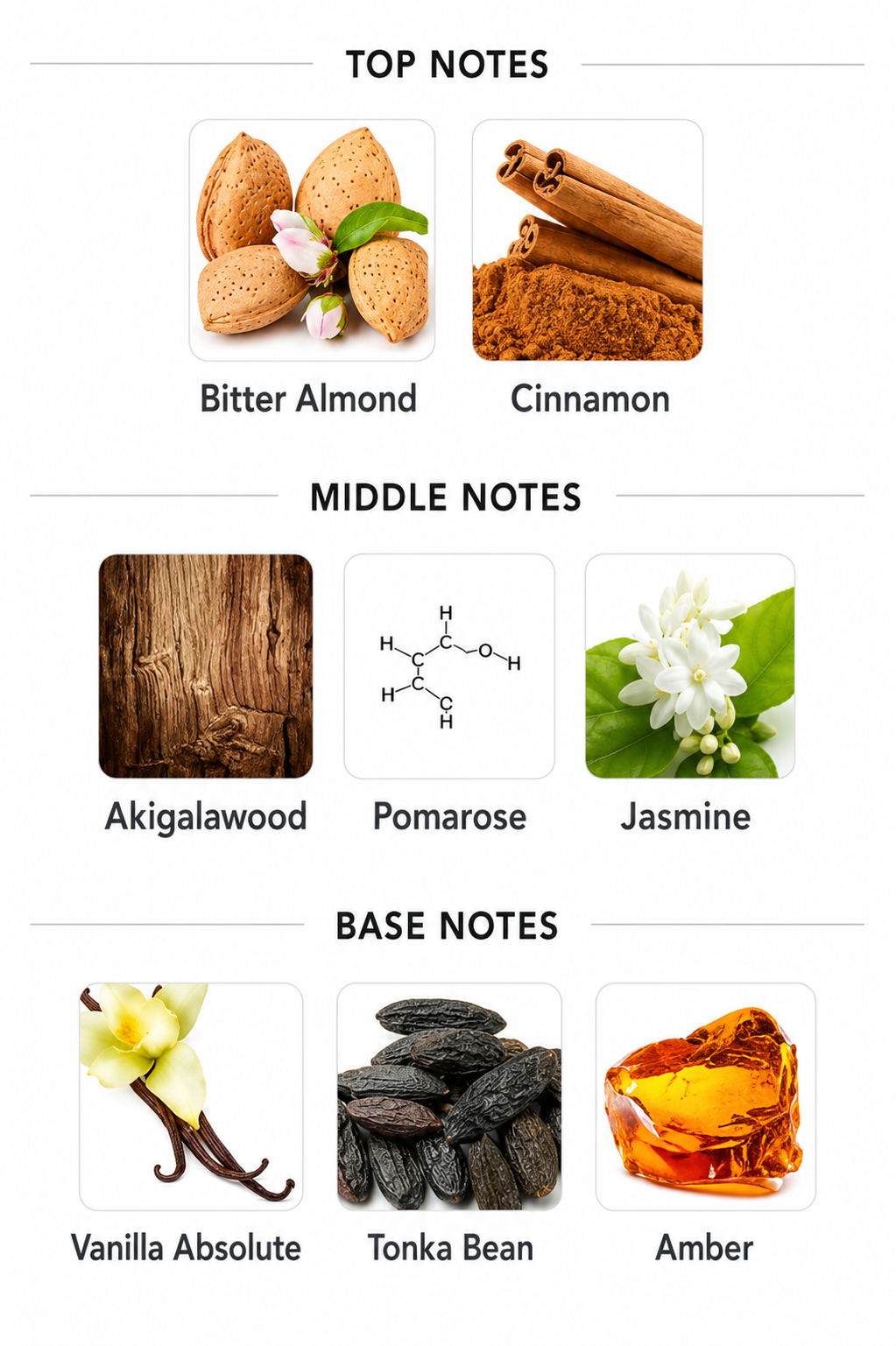 Sehr Lattafa Perfumes
