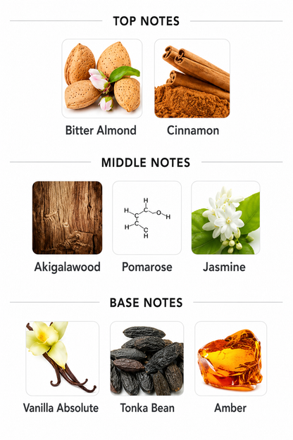 Sehr Lattafa Perfumes