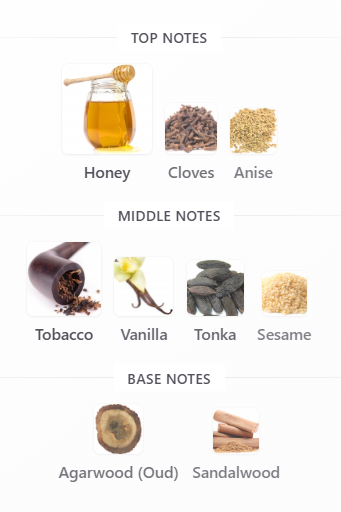 Tobacco Honey Guerlain