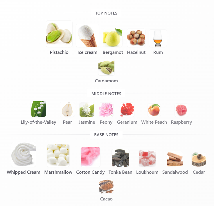 Yum Pistachio Gelato | 33 Kayali